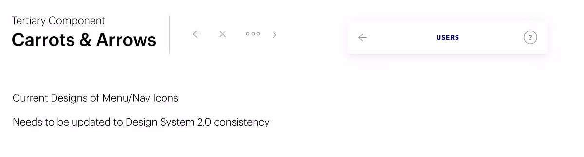 Current navigation elements audit, tertiary components and menu icons
